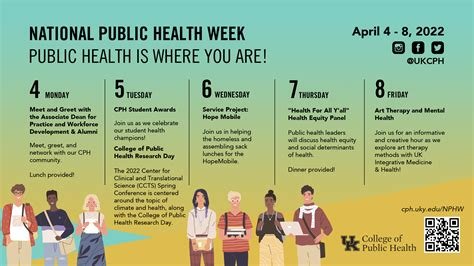 Exploring the Impact of Social Trends on Public Health Awareness