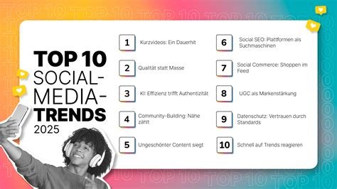 The Role of Social Media Challenges in Shaping Modern Trends