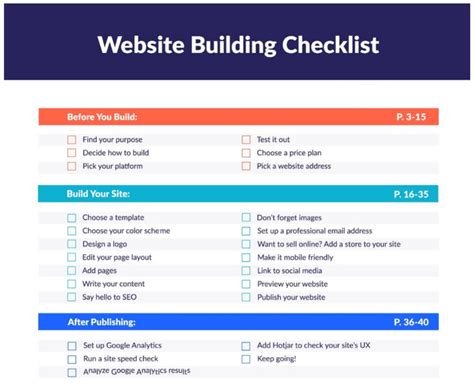 The Ultimate Checklist for Building a Successful Entertainment Platform
